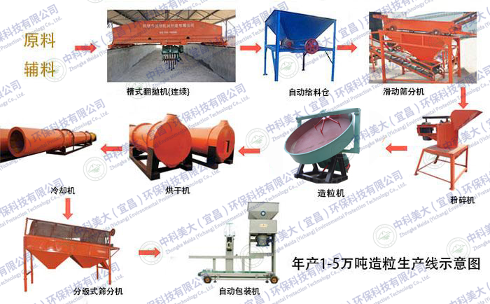 &#67;&#81;&#57;&#30005;&#23376;&#40;&#20013;&#22269;&#41;&#20114;&#21160;&#30334;&#31185;