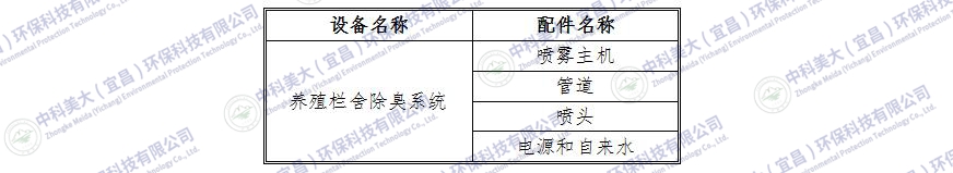 &#67;&#81;&#57;&#30005;&#23376;&#40;&#20013;&#22269;&#41;&#20114;&#21160;&#30334;&#31185;