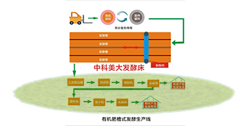 &#67;&#81;&#57;&#30005;&#23376;&#40;&#20013;&#22269;&#41;&#20114;&#21160;&#30334;&#31185;